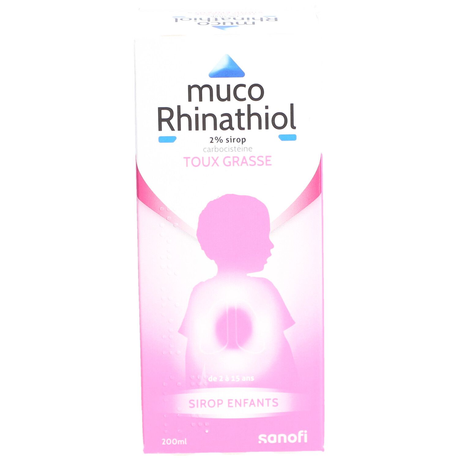 Muco Rhinathiol 2% | Slijmhoest siroop | Kinder